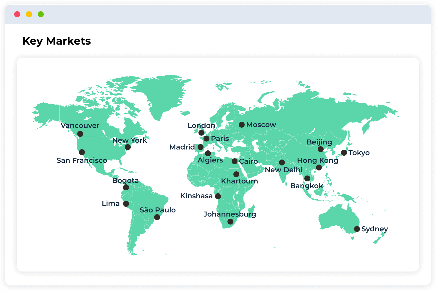 Image for Optimize your GDS presence 