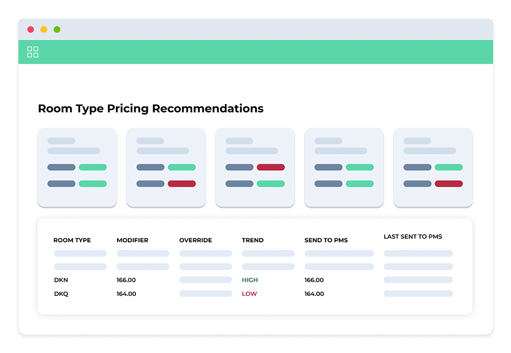 Image for Dynamic pricing solutions