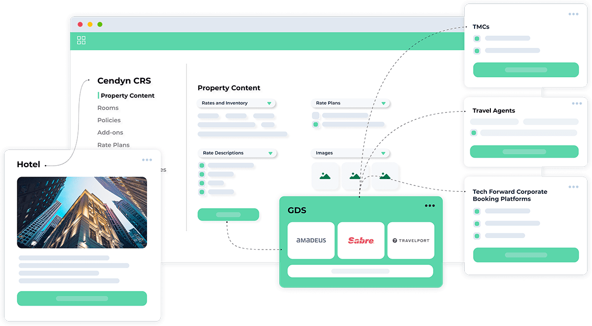 Image for Optimize GDS presence